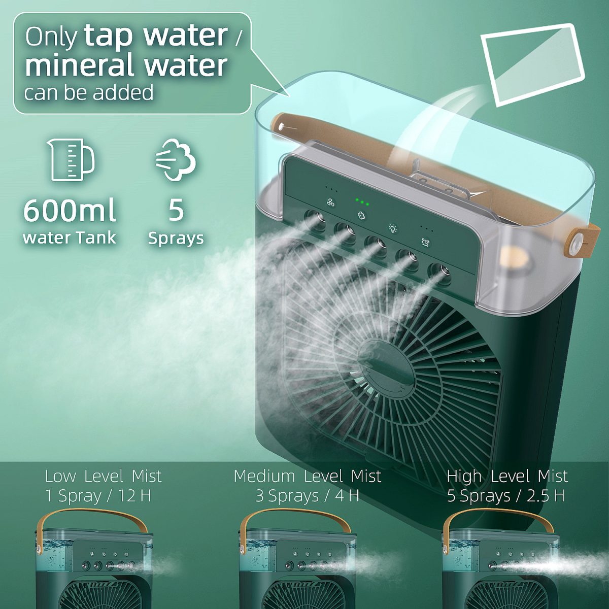 Air Cooler Fan