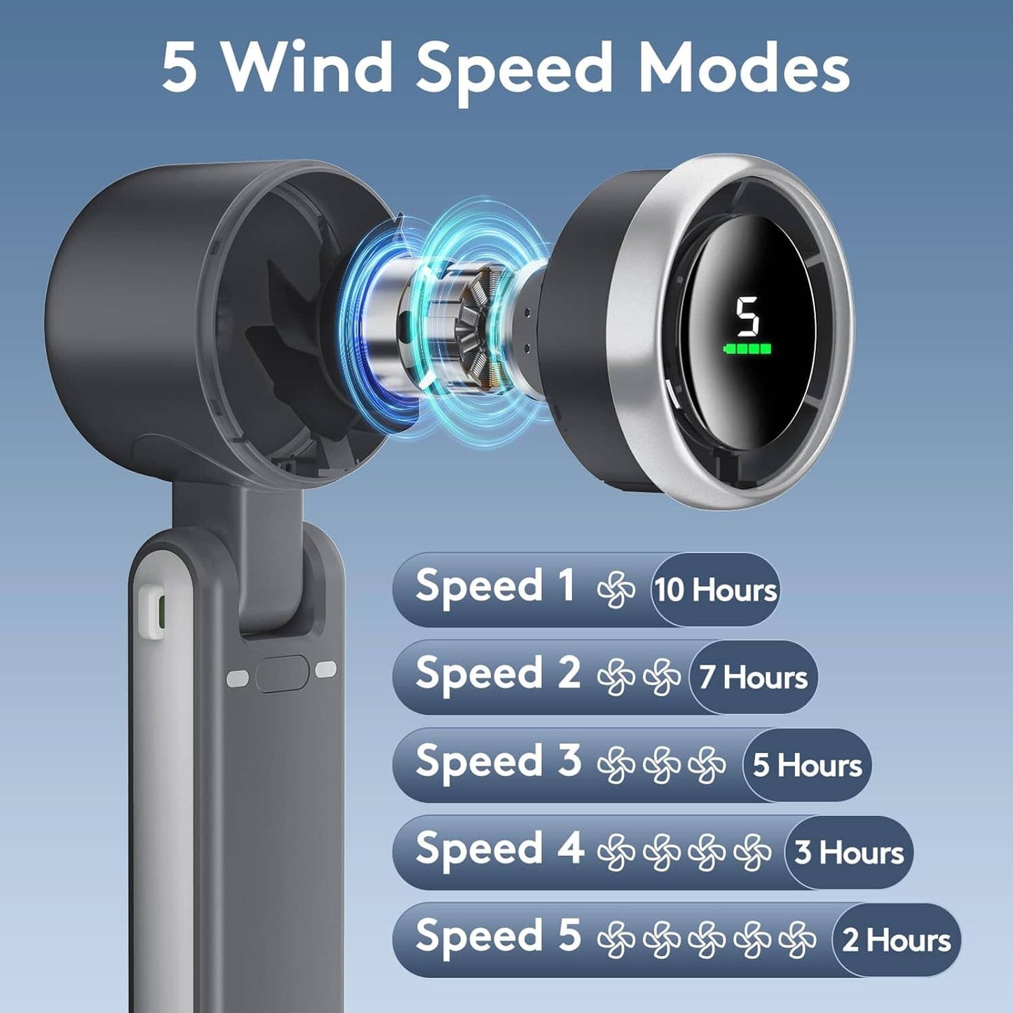 Mini Turbo Fan Portable Handheld Mini Fan Foldable Powerful Winds with 5 Speed