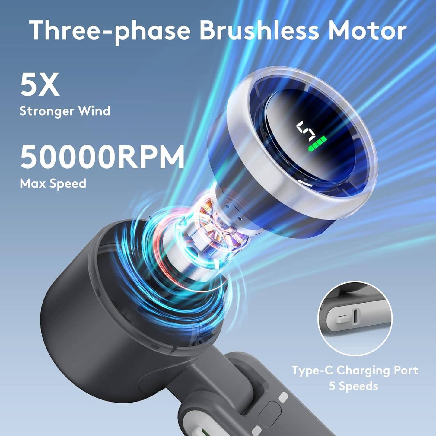 Mini Turbo Fan Portable Handheld Mini Fan Foldable Powerful Winds with 5 Speed